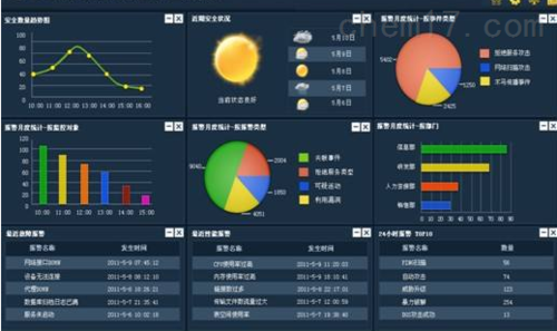 环境监测仪器_气体检测仪_在线自动监测系统_产品库